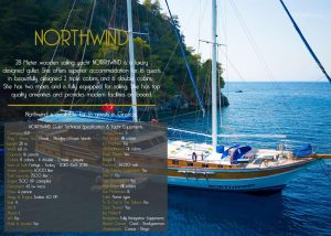 Northwind 2023 -2 - Blaue Reise Griechenland ab Rhodos